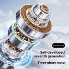 Intelligent Digital Display Bladeless Twin-turbo Ice-sensing Fan